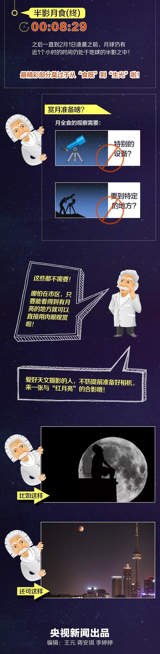 超级蓝血月全食将现身 上一次还是出现在152年前