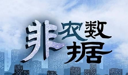 小非农数据远超预期 黄金美元无动于衷