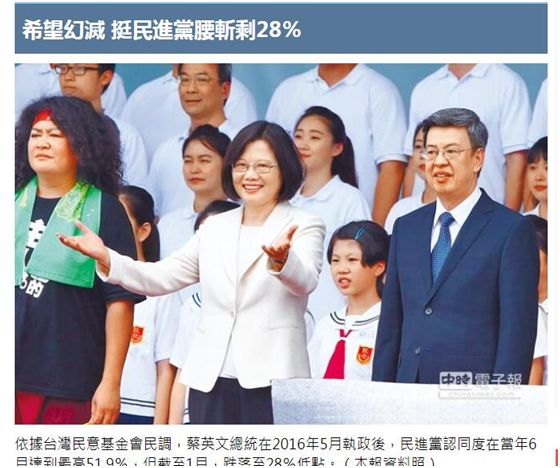 蔡英文不信任度创最差 看这架势蔡省长连任悬了？