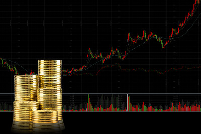 美数据乐观难改美元颓势 国际金价逆势上涨破1350
