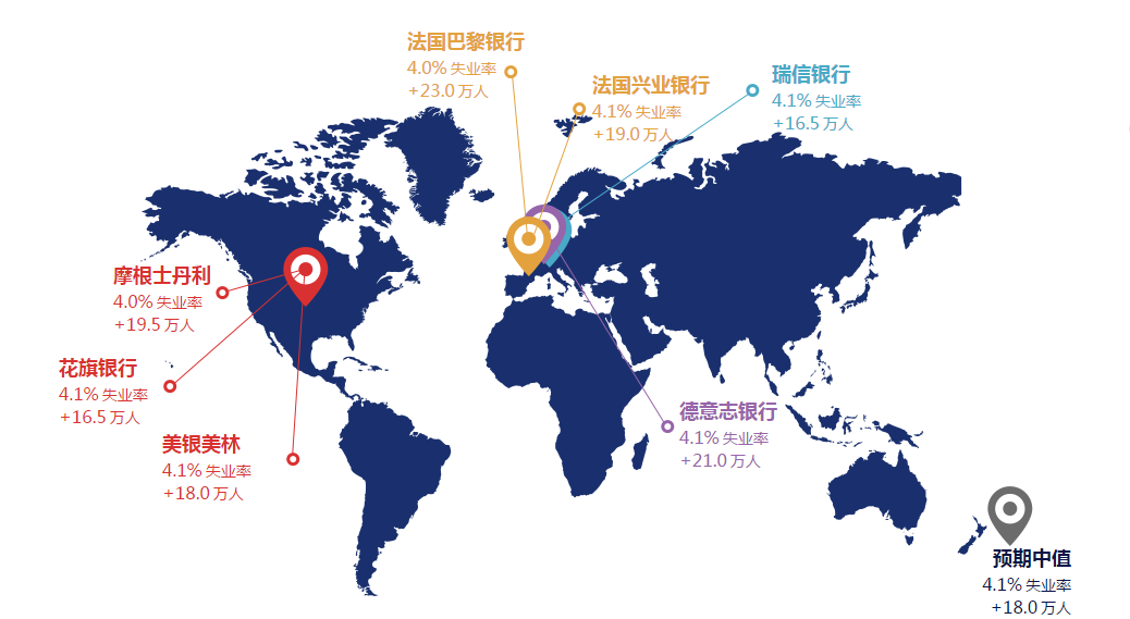 美国人口预测_美国人口迁移指南 气候更温暖,生活更舒适,就业更方便(2)