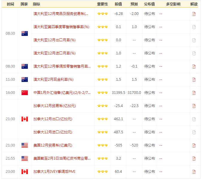 金投午夜聊財(cái)經(jīng):金價(jià)還是會(huì)重回上漲新趨勢(shì)