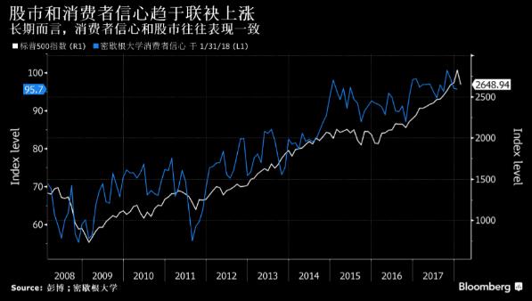 金投財(cái)經(jīng)早知道三分鐘知天下事(2月6日)