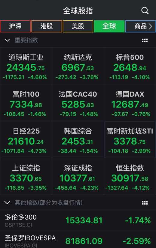 金投財(cái)經(jīng)晚間道:每日重磅消息匯總(2月6日)