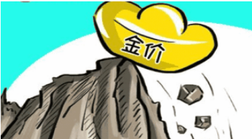 市场高度焦虑 避险支撑国际黄金持稳上涨