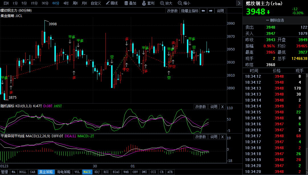 螺纹钢期货最新行情视频 2abeb62509281465dde089ff81bf8f1f.png?_=1517970887081