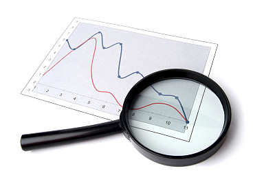 股市惊现报复性回暖 避险情绪退潮白银直线下跌