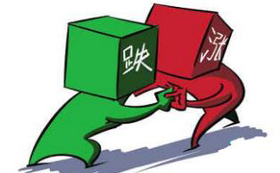 黄金周线连续第二周收跌 下周金价走势分析