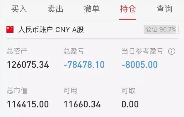 2018年,我们还能炒股吗?你还会继续炒股吗?
