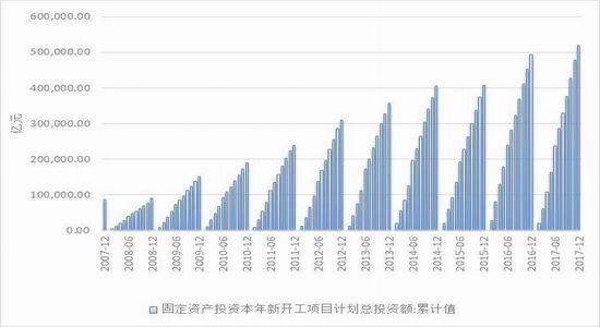 沪铝期货上行乏力 短期还将延续震荡整理趋势
