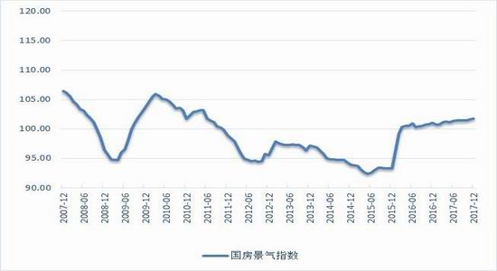 沪铝期货上行乏力 短期还将延续震荡整理趋势