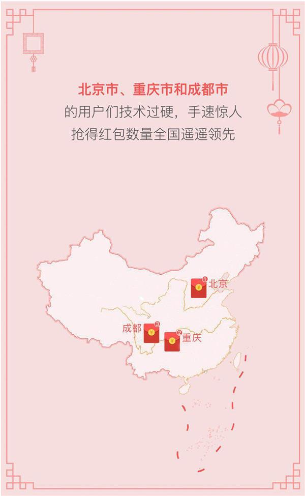 人口实时分布_中国人口分布地图(2)