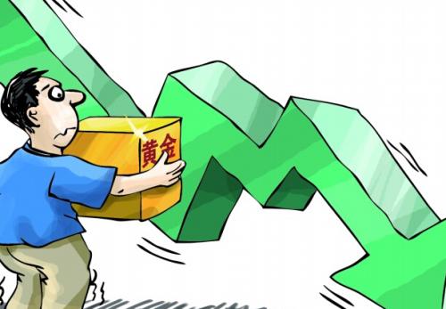 美国债收益率施压 德国银行看空黄金