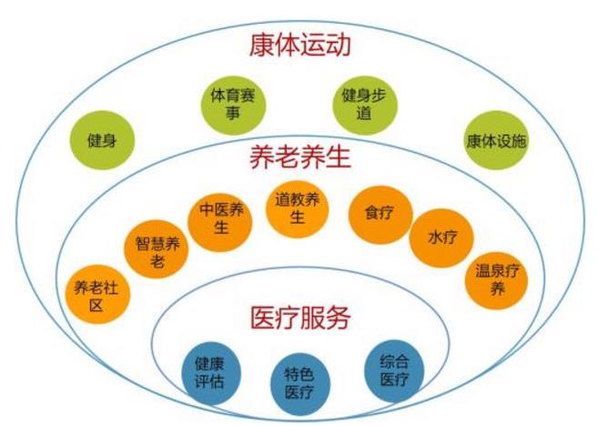 2019年经济l型{Q底_2018年经济L型韧性筑底,2019年新周期确立向上