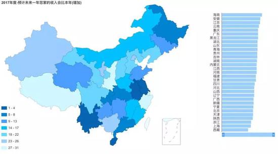 东中西部人口_读我国东北及东部沿海地带.中部及近西部地带.远西部地带划分(3)