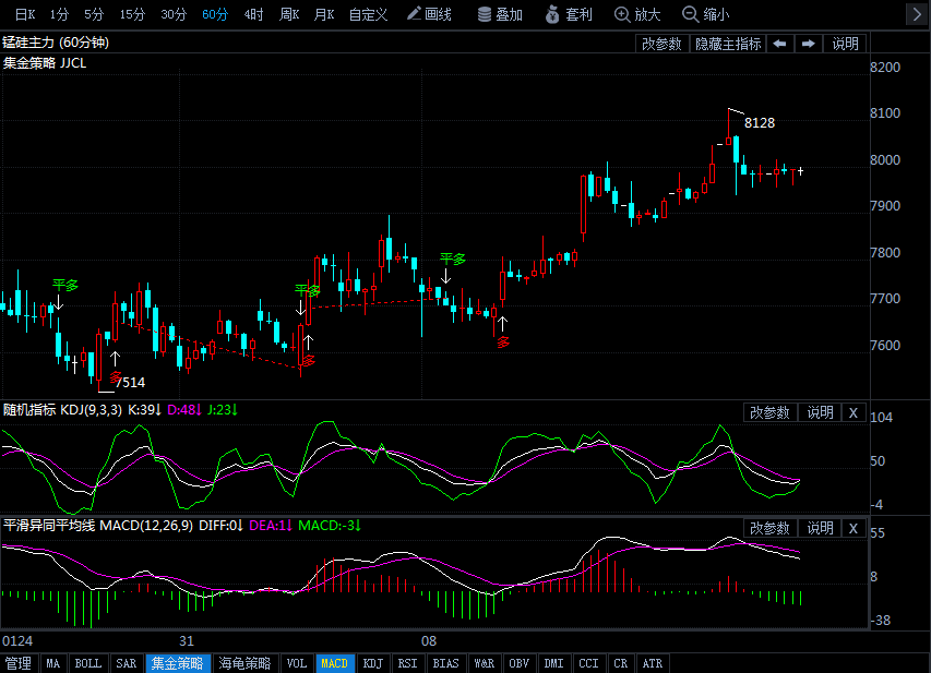 金属锰价格走势图最新 d3c1da17fb4b5ba66208fe1024710a0d.png?_=1519710471758