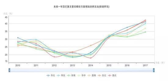 武汉人口_500万人离开武汉 是 正常迁移 还是 逃离