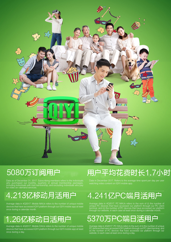 这回是真的了!爱奇艺申请IPO,股票代码IQ,拟融