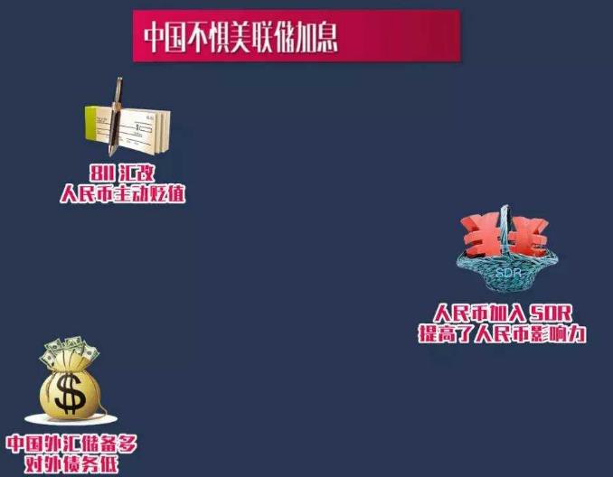 鲍威尔发“威”:2018年加息4次,黄金会继续跌?