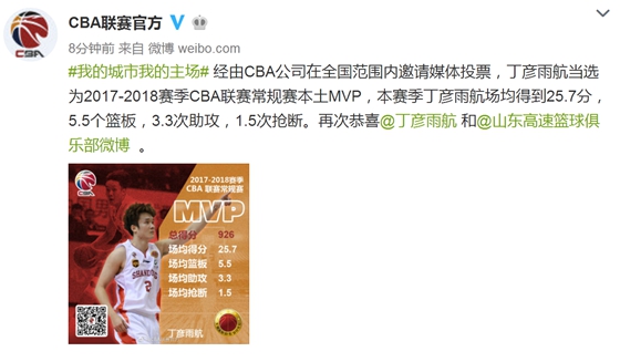 球迷议MVP:丁彦雨航算实至名归了