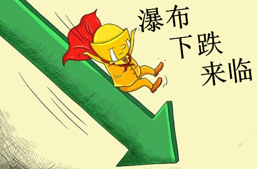 黄金跌势恐难停止 技术面凶相”显现