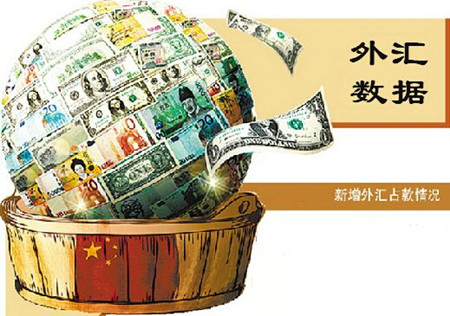 2010年实际gdp_三季度GDP数据今日出炉国际机构多次调升中国增速预期