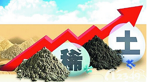 (2018年3月1日)今日最新稀土市场价格