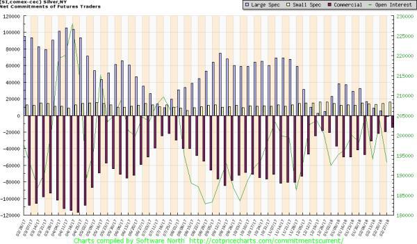 多空厮杀迎转机 白银做多良机已至?