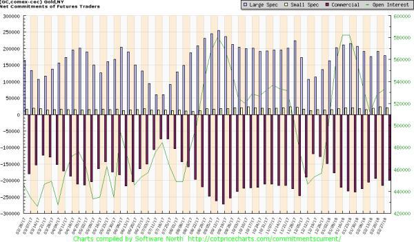 多空厮杀迎转机 白银做多良机已至?