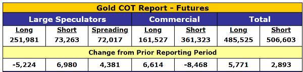 多空厮杀迎转机 白银做多良机已至?