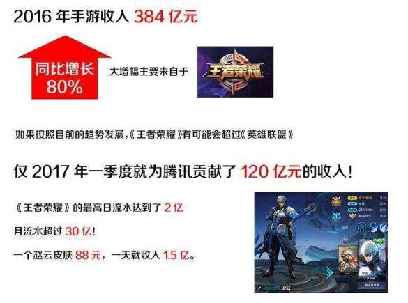 2018福布斯富豪榜 馬化騰成為全球華人首富 王者榮耀一天賺一個億