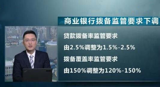 银行股走势告诉我们:2018年,买银行股能赚钱?