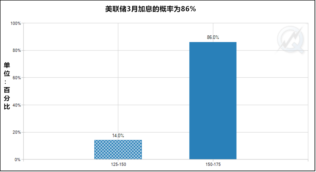 多重利空搅动风云 白银回到解放前