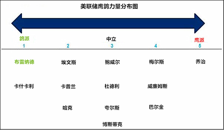 多重利空搅动风云 白银回到解放前