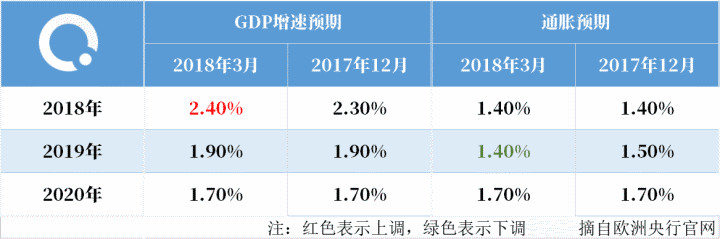 欧银助力美元 白银连续第二日收跌