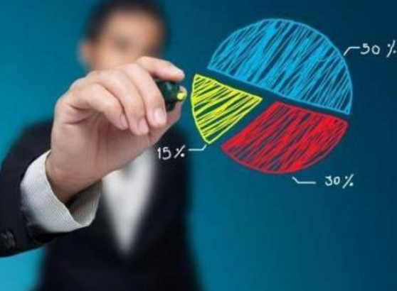 周线收官将进入高潮 现货白银关注这五点