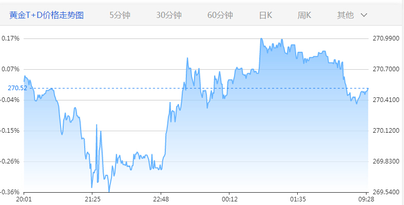 昨夜今晨大事汇总&本周重点关注财经数据与事件