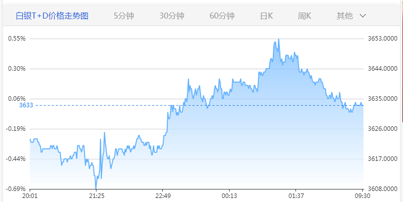 昨夜今晨大事汇总&本周重点关注财经数据与事件