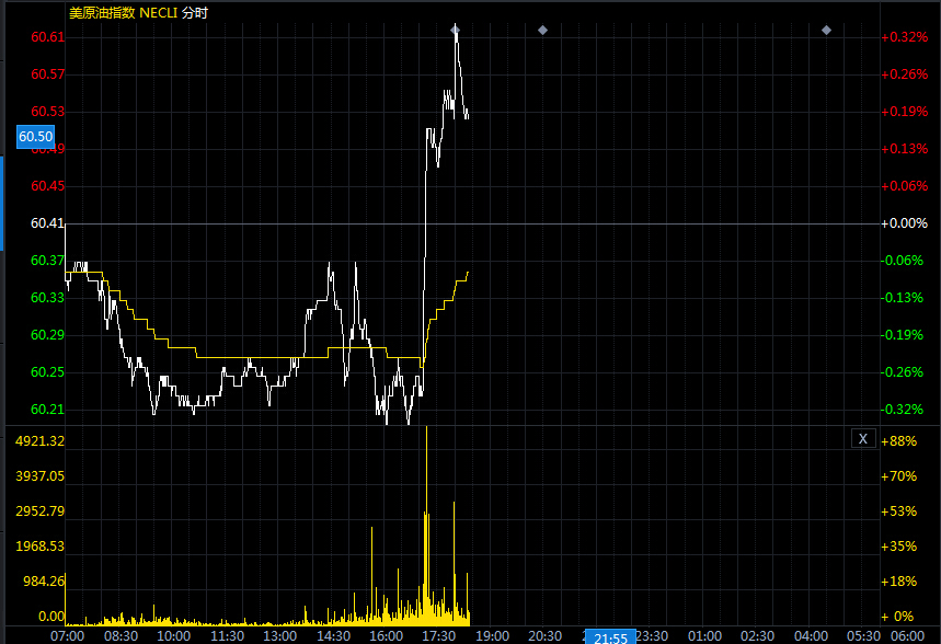 英国经济总量2019预测_英国早期经济图片(3)