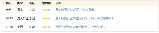 金投午夜聊財(cái)經(jīng)：黃金怎么走？看美元、白銀