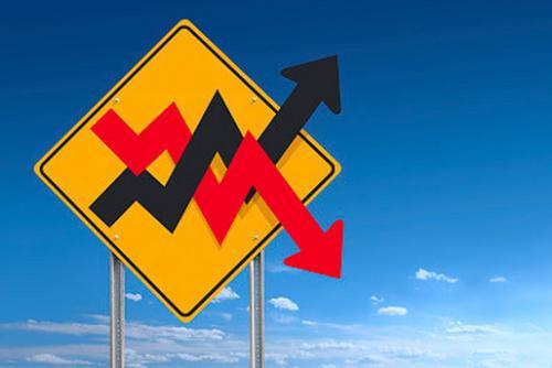 “恐怖数据”喜忧参半 黄金小幅反弹后转跌