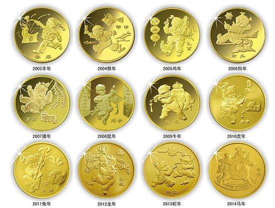 一套生肖纪念币跌了近50% 现在还能收藏纪念币吗？