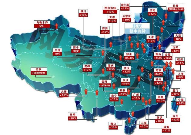 全国城市人口排名_全国人口排名(3)