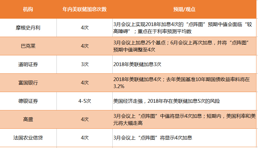 派币成功概率 5925ca7f263e8888665e6aa85967957d.jpg?_=1521440375789