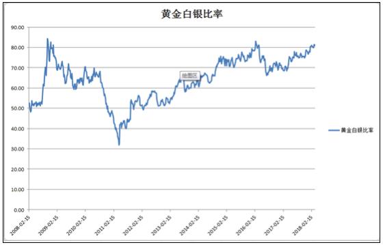 金投財經(jīng)晚間道:小非農(nóng)臨近市場趨于穩(wěn)定