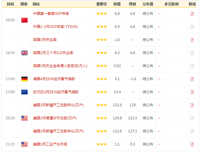 中国49年到19年gdp变化_中国gdp变化图(3)