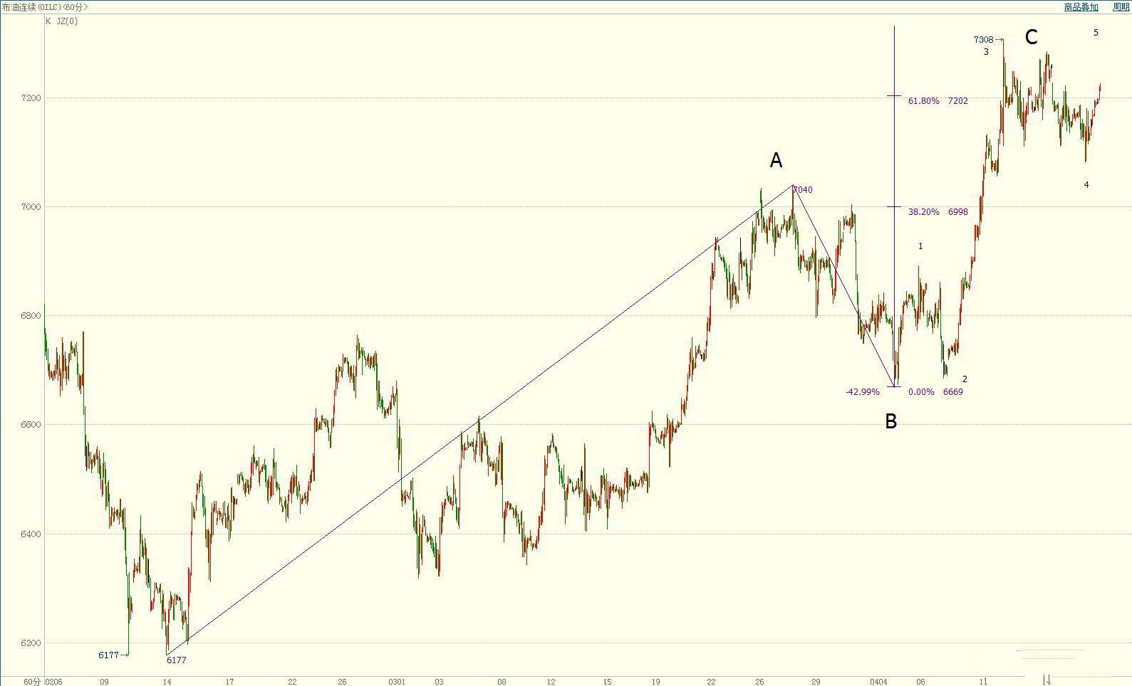 成语玩命猜船在水浪上_成语玩命猜900图解(2)