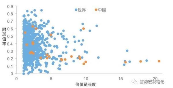 中兴通讯缺芯少魂 中国制造现状:够大不够强