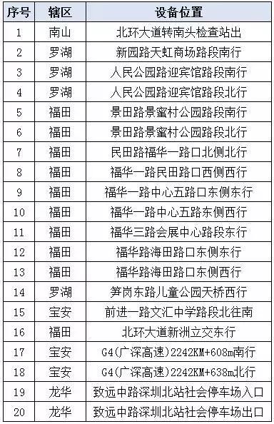 人口卡口_电动卡口扳手(2)