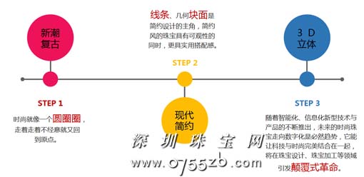 2018工业复古风引爆文具店:开店流程+利润+避坑指南(附选址进货方案)